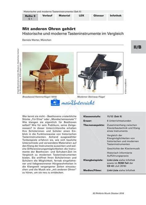 Vergleich: historische Kunstdose vs. moderne Steifpackung