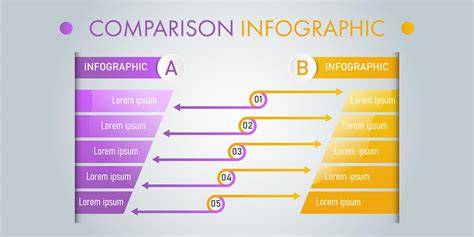 Vergleich Croissant Varianten Infografik