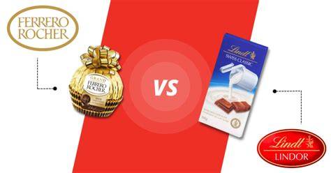 Vergleich Lindt Goldhase, Ritter Sport und Ferrero Rocher