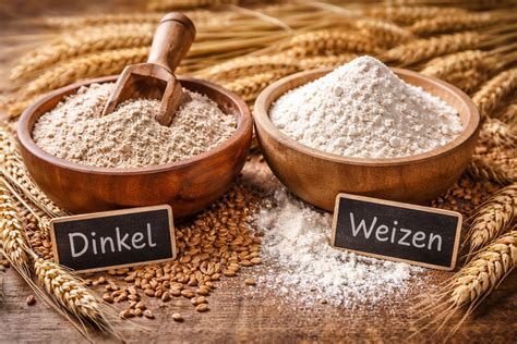 Vergleich Pizzamehl und Weizenmehl Anwendung in Waffeln