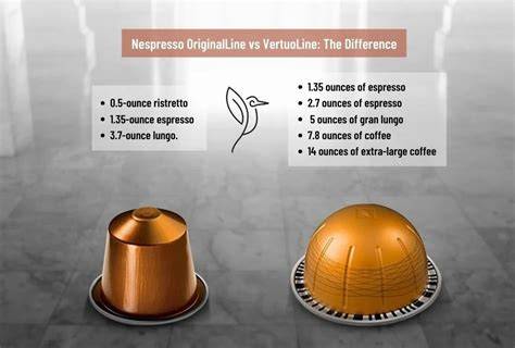 Vergleich aromatisierte vs klassische Nespresso Kapsel, Zuckeranteil