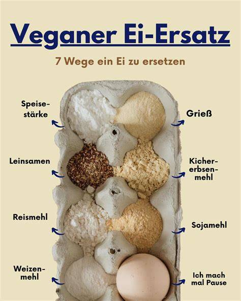 Vergleich der Backeigenschaften von Plätzchenteig (Schema: mit/ohne Ei, vegan, alternative Fette)