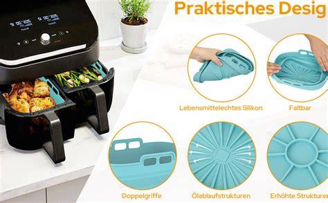 Vergleich der Materialien runder Backformen