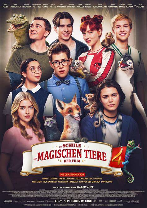 Vergleich der beliebtesten magischen Trüffelsorten mit ihrer Intensität