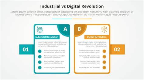 Vergleich handwerkliche und industrielle Eisproduktion (Infografik)