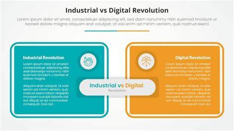Vergleich manuelle vs. industrielle Waffelproduktion (Infografik)