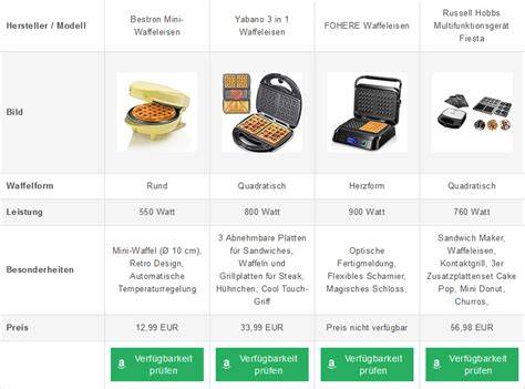Vergleich verschiedene Waffeleisen Modelle