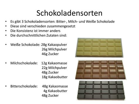 Vergleich verschiedener Schokoladensorten: dunkle, Milch-, weiße und Ruby Schokolade