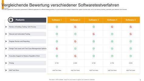 Vergleich verschiedener Teig-Unterlagen mit Bewertung