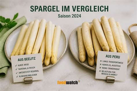 Vergleich von Melamin-Geschirrsets