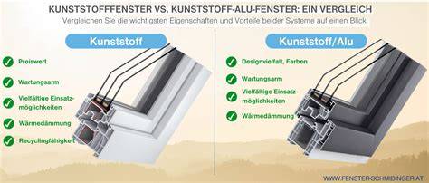 Vergleichsdiagramm: Glas vs. Kunststoff - Ökobilanz, Haltbarkeit, Reinigung