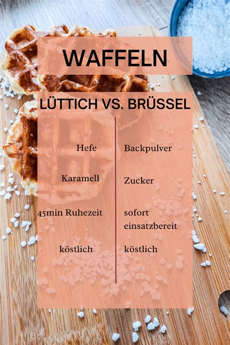 Vergleichsgrafik: Brüsseler Waffel vs. Lütticher Waffel in Größe, Form und Textur