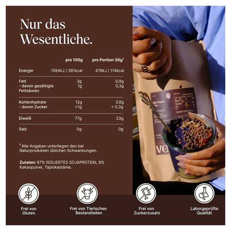 Vergleichsgrafik: Kakaoanteil, Proteingehalt, Textur (Crispies) bei Frankonia Varianten