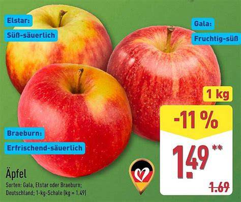 Vergleichsgrafik: Säure, Süße, Festigkeit von Boskop, Elstar, Braeburn, Jonagold