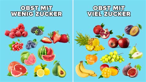 Vergleichstabelle: Natürlicher Zucker in frischem Obst vs. getrockneten Früchten