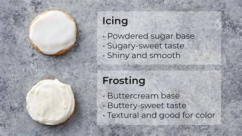 Vergleichstabelle: Royal Icing vs. Zuckerguss - Zutaten und Anwendung