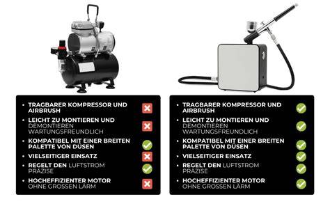 Vergleichstabelle Airbrush-Kompressoren für Torten
