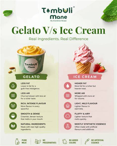 Vergleichstabelle Eis vs Gelato Illustration