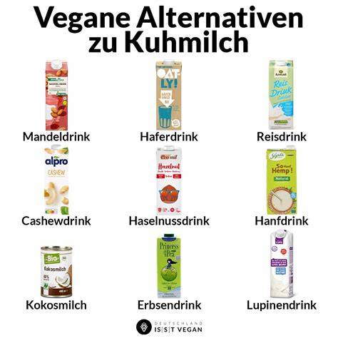 Vergleichstabelle Tortenklassiker und vegane Alternativen