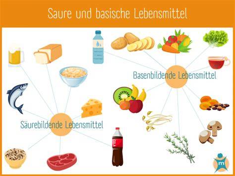 Vergleichstabelle säurearme vs. säurehaltige Fruchtmarmeladen