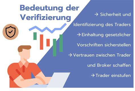 Verifizierung der Manuka-Honig-Chargen und Prüfzertifikate
