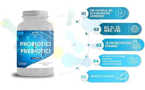 Verpackung und Haltbarkeit von Probiotika