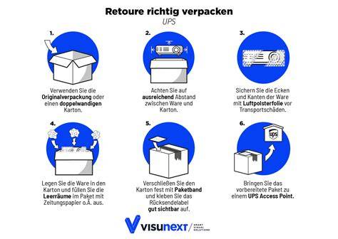Verpackung und Rücksendung einer Torte