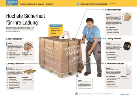 Verpackung und Sicherung einer dekorierten Torte für den Transport