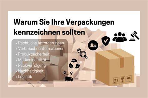 Verpackungen von Gut & Günstig Schoko-Eis im Vergleich (2024 vs. 2025)