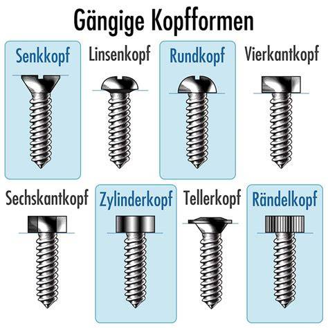 Verschiedene Arten von Gelierzucker und Geliermitteln