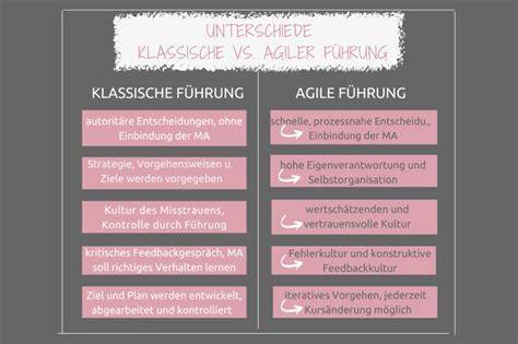Verschiedene Käsekuchen-Varianten, klassische und moderne, auf einer Tafel