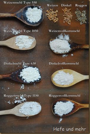 Verschiedene Mehlarten und Nussmehle