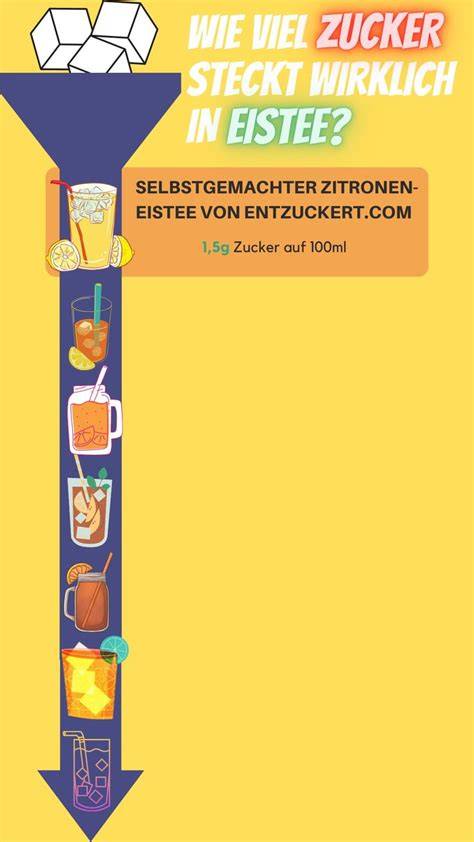 Verschiedene Methoden zum Haltbarmachen von Saft ohne Zucker (Infografik)