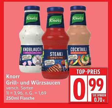 Verschiedene Würzsaucen und Pasten - Übersichtstafel
