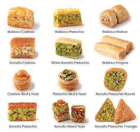 Verschiedene regionale Baklava-Varianten