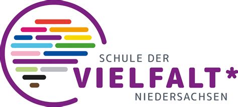 Vielfalt der Lidl-Eismarken