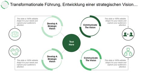 Vision und Entwicklung im Honighandel