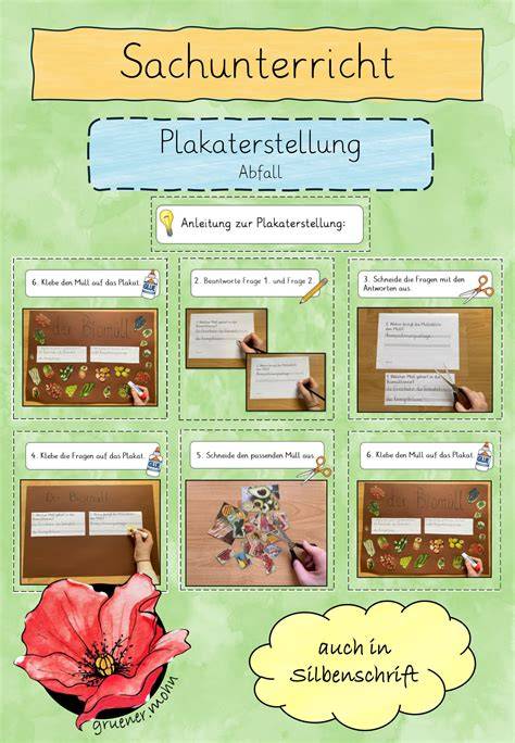 Visualisierte Schritt-für-Schritt-Anleitung zum Marmelade-Auftragen