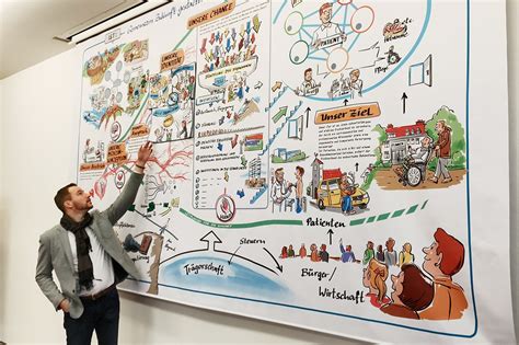 Visualisierung: 
