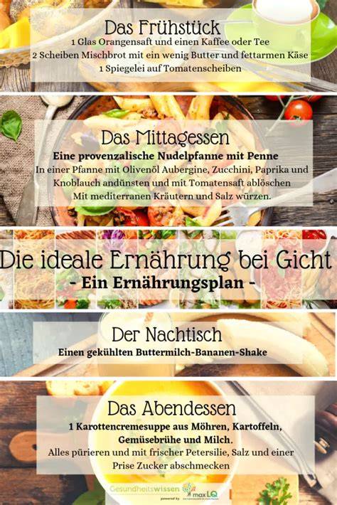 Visualisierung: „Do’s and Don’ts“ bei Ernährung für Gichtpatienten