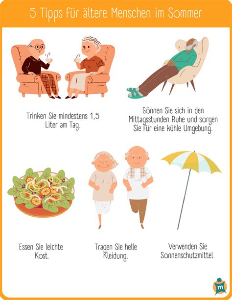 Visualisierung: Smoothfood-Anwendung für Senioren