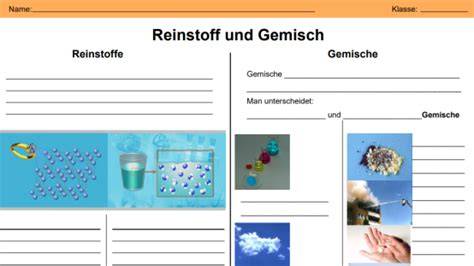 Visualisierung Reinstoff versus Gemisch