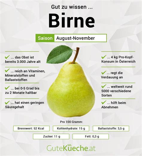 Vitamingehalt und Wirkung der Birne