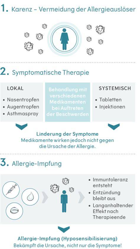 Vorsicht bei Kamillentee: Allergien gegen Korbblütler beachten