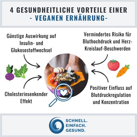 Vorteile veganer Ernährung: Umwelt, Gesundheit, Vielfalt