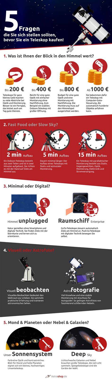 Waffeleisen-Kaufratgeber: Infografik Kriterienwahl