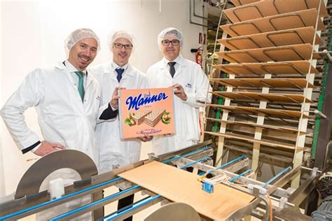 Waffelproduktion Nachhaltigkeit