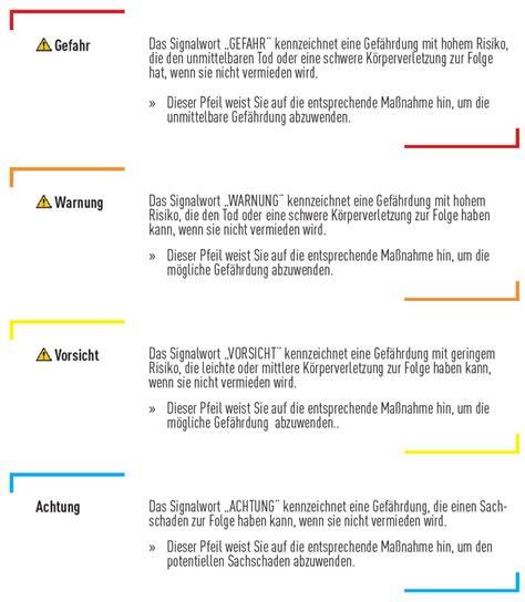 Warnhinweise zu Mineralölen in Kosmetika