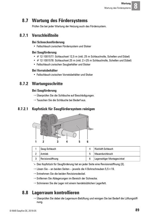 Wartungsschritte One-Shot-Schokoladenmaschine