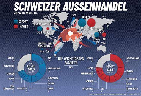 Weltkarte der Exporte von Niederegger-Produkten